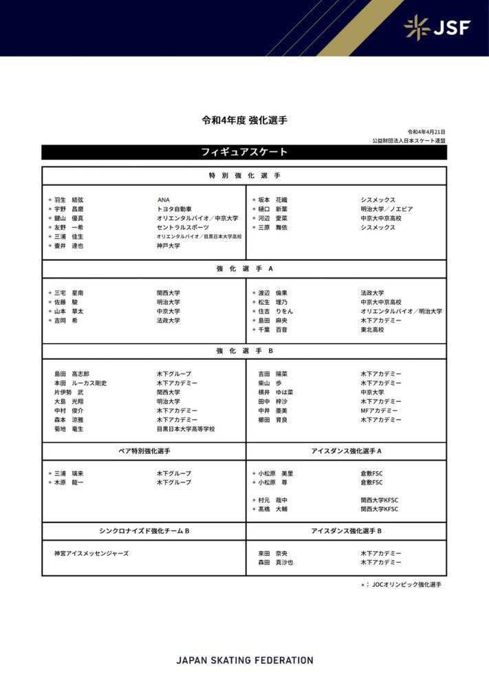 另外，拉波尔塔可能也与扎哈维讨论了基米希的转会，扎哈维试图确保基米希的转会成功运作，这笔交易不会容易，但球员不反对换个环境。